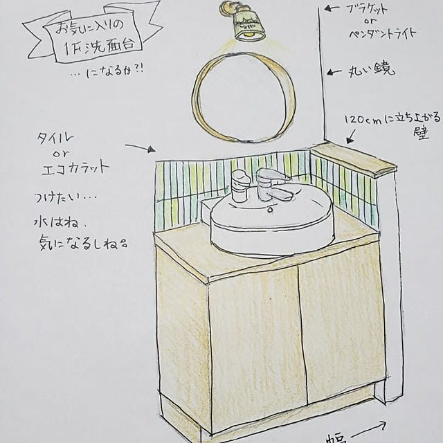 astmkさんの実例写真