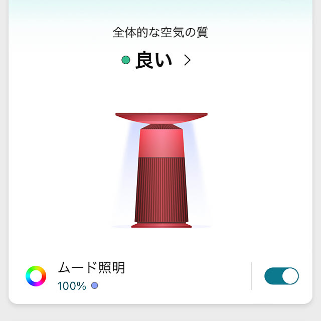 koshiregutyoさんの部屋