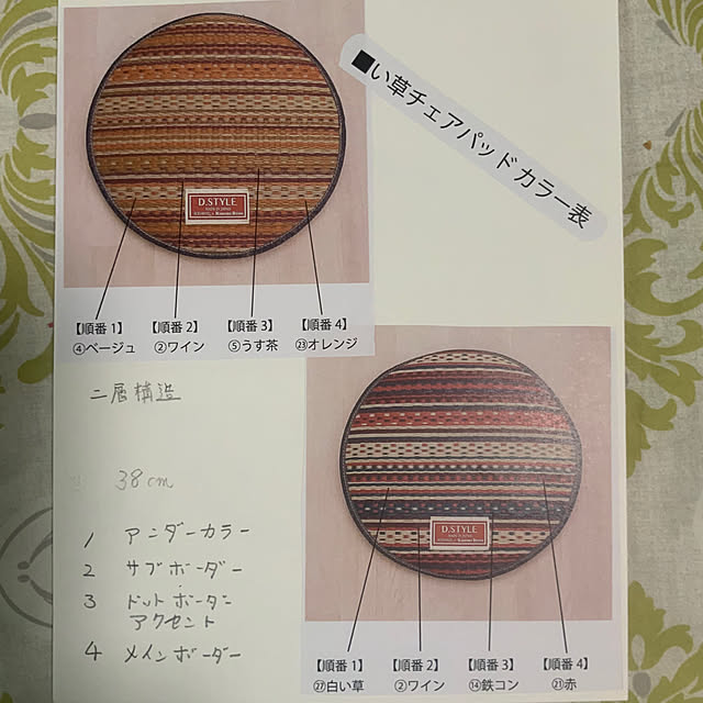 chiiyanさんの部屋