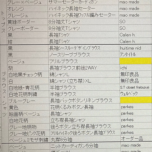 kazu-cafeさんの部屋