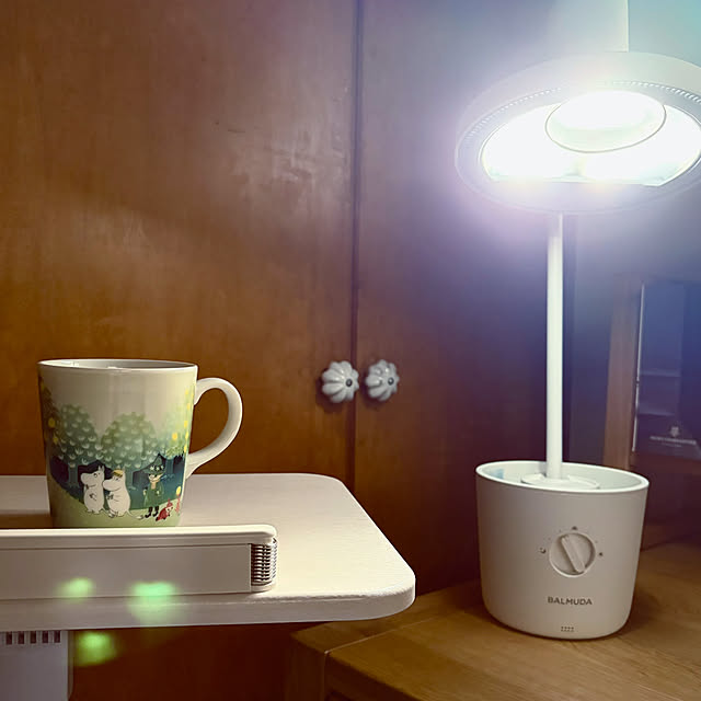 chacoさんの部屋