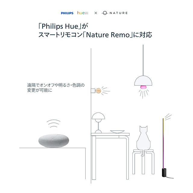 Philips_Hueさんの実例写真