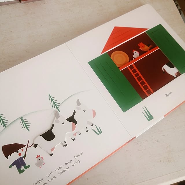 yokkoさんの部屋