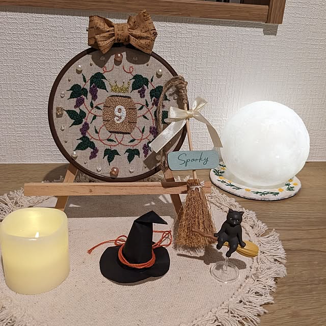 sayan_0321さんの部屋