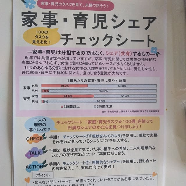 机/マンション/ニトリ/4LDK/5人家族...などのインテリア実例 - 2024-08-20 14:32:24