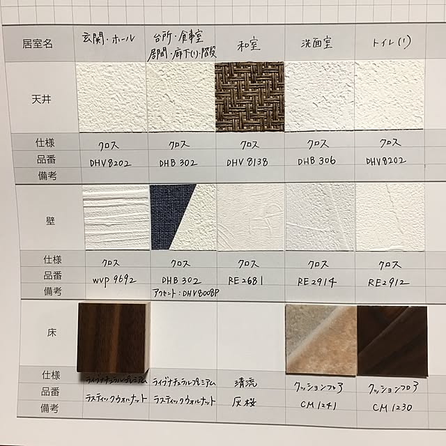 umekoさんの実例写真