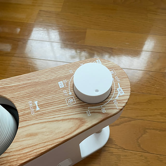 niko3さんの部屋