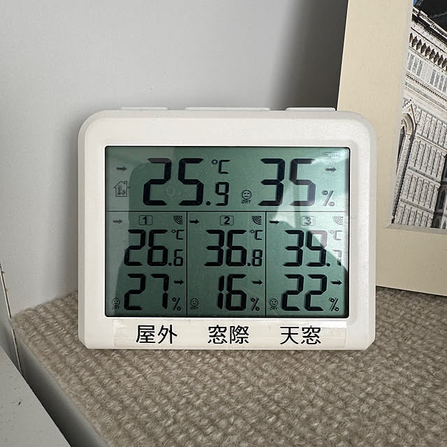 Rainyさんの部屋