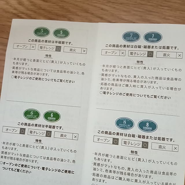 mahiro34さんの部屋