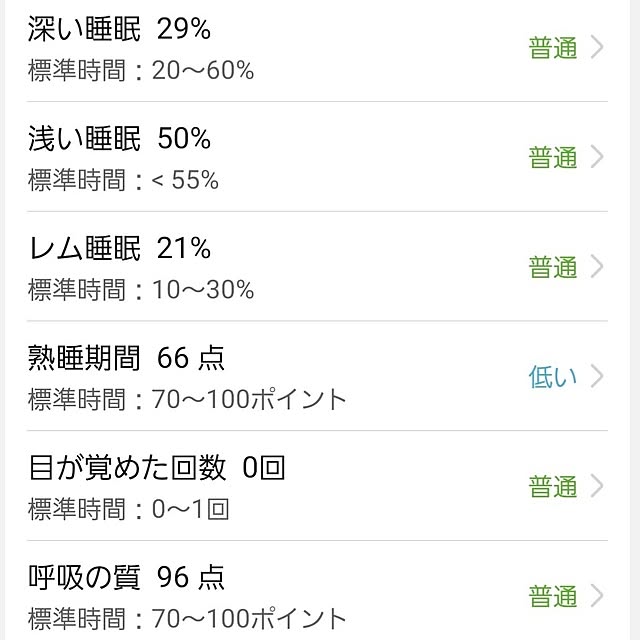 momozouさんの部屋