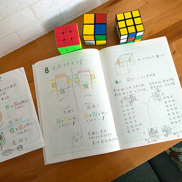 chiiyanさんの部屋