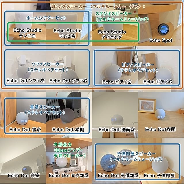 inuichiroさんの部屋