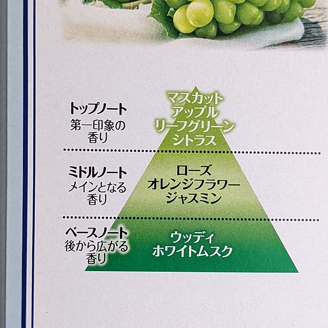 ichi.さんの部屋