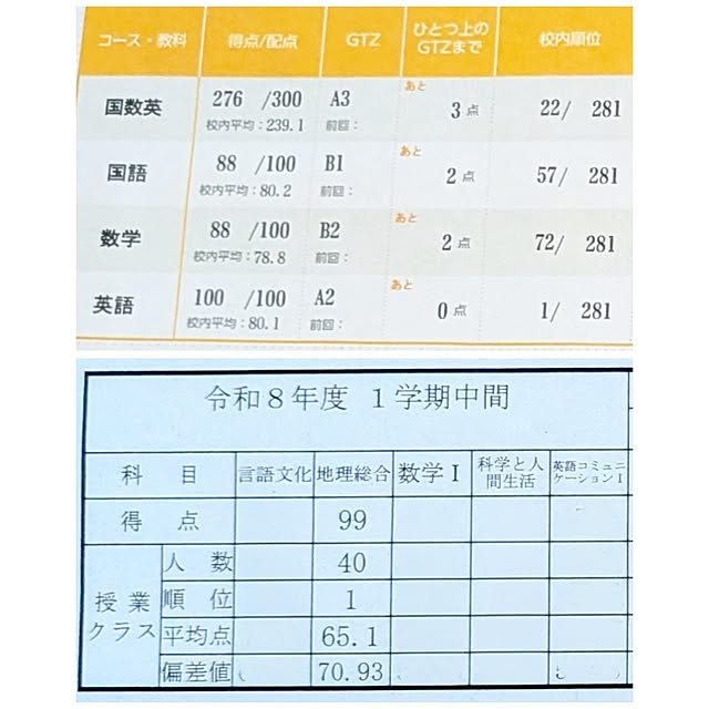 ToReTaRiさんの部屋