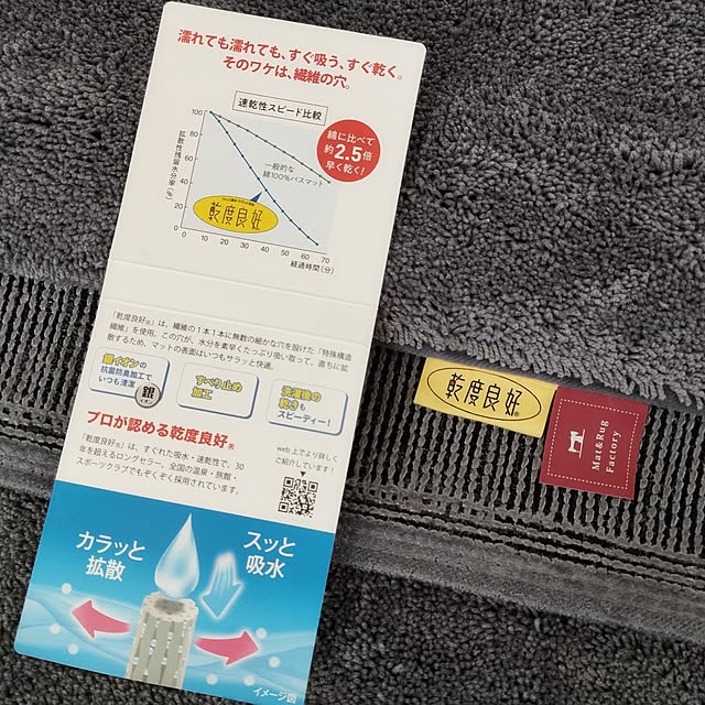 SSSSSさんの部屋