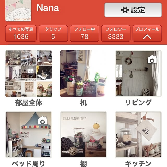 Nanaさんの実例写真