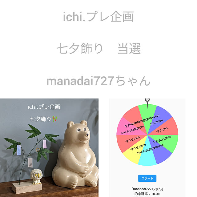 ichi.さんの実例写真