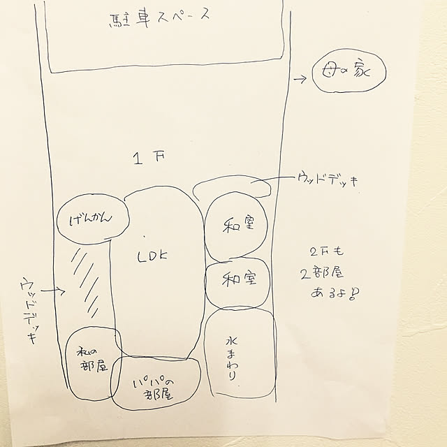 Sasaki Anaさんの実例写真