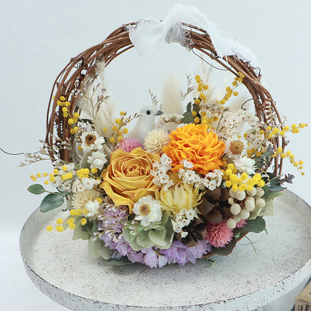 belangeさんの部屋