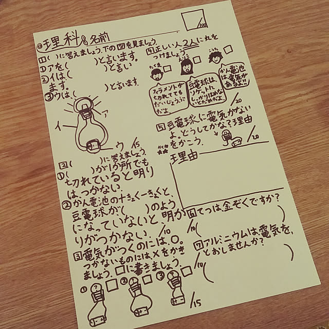yukkoさんの実例写真