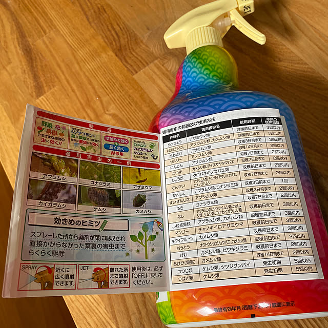 sznoieさんの部屋