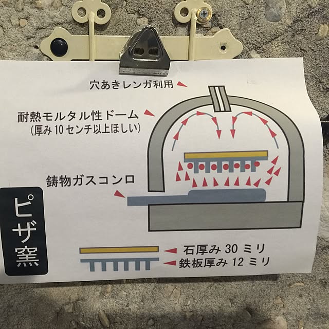 arajinさんの実例写真