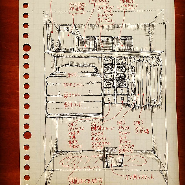 KazuiWakasugiさんの実例写真