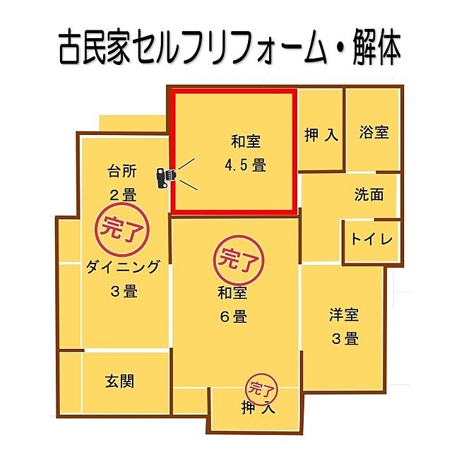 littlejoyさんの部屋