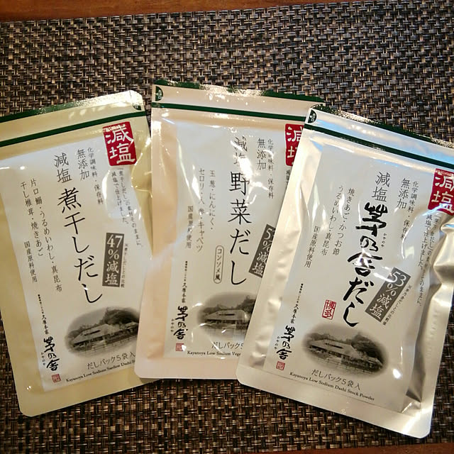 nanaさんの実例写真