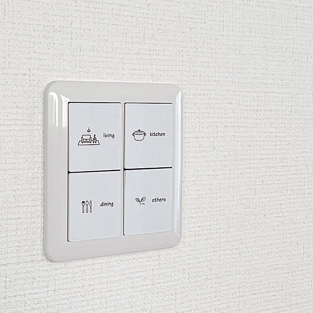 cotoriさんの部屋