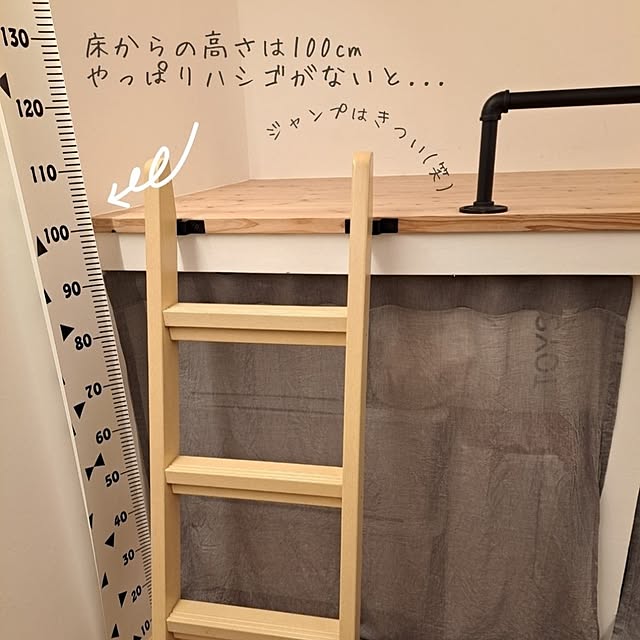 kankanmom_horn_5catsさんの部屋