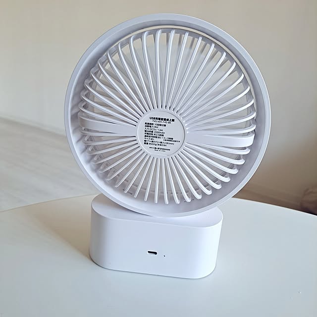 wnさんの部屋