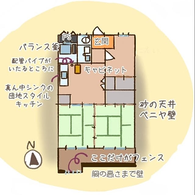 mi-saさんの部屋