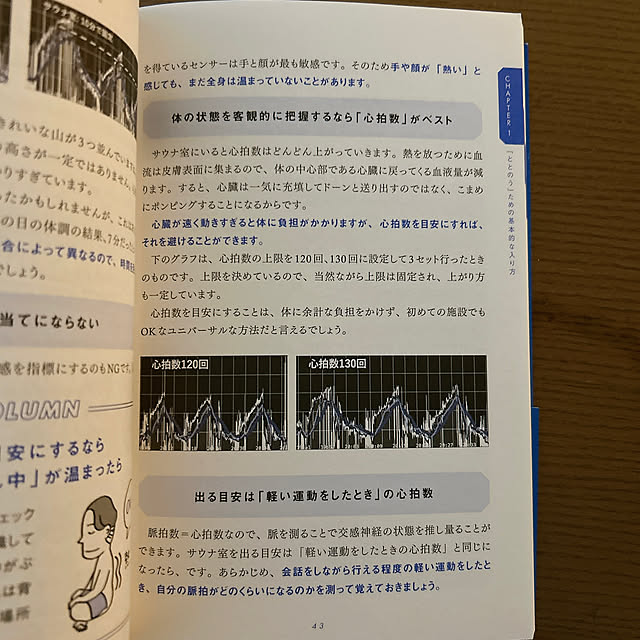 mako2yaさんの部屋