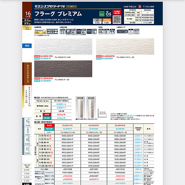 niko88さんの実例写真