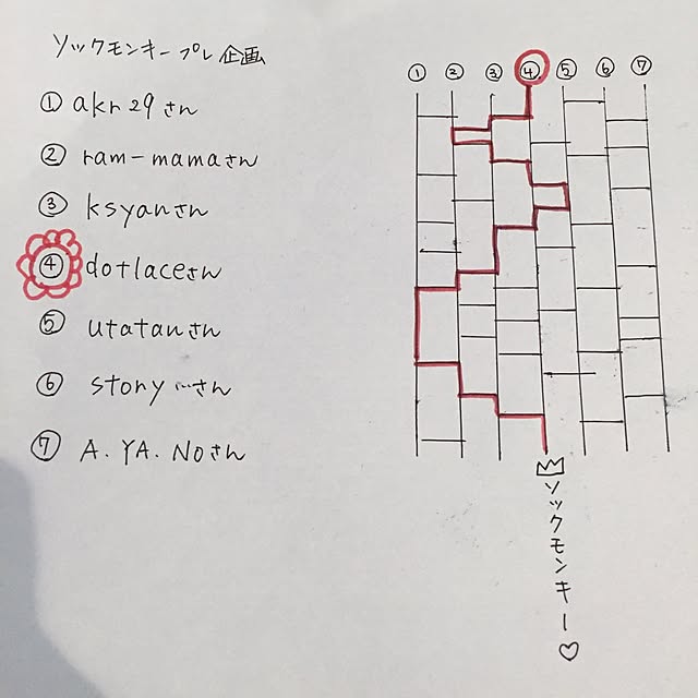 minkokoさんの実例写真