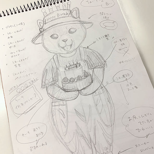 kotatsuさんの部屋