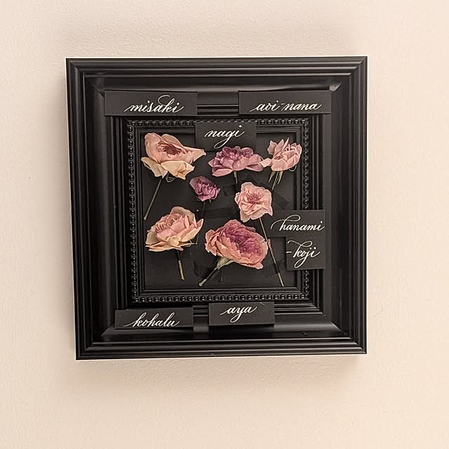 nolleyさんの部屋