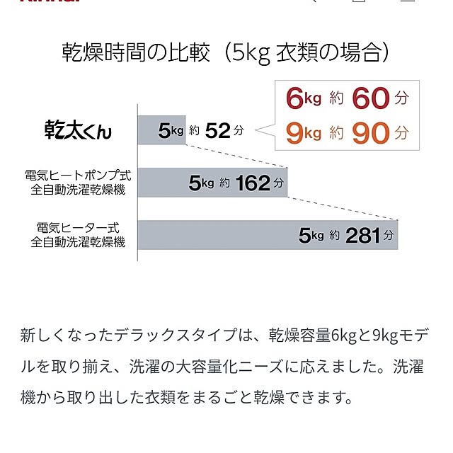 namuchaさんの部屋