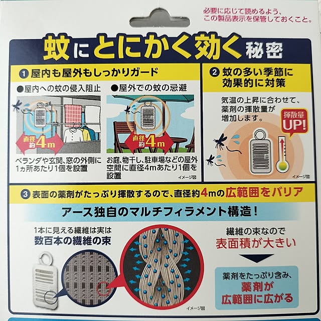 pecoさんの部屋