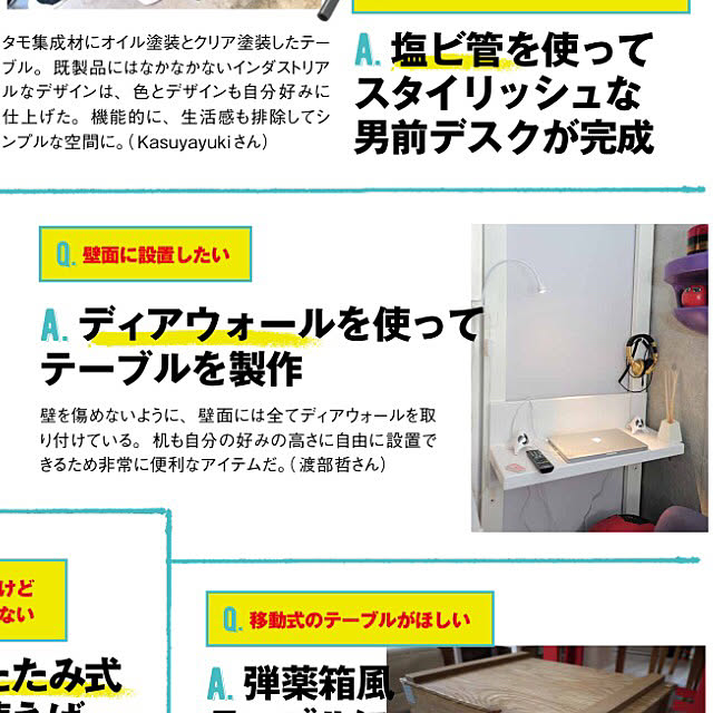 Satoruさんの実例写真