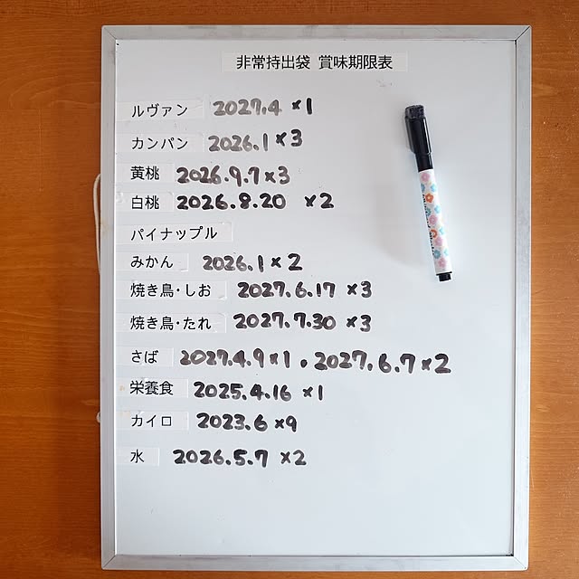 merirynさんの部屋