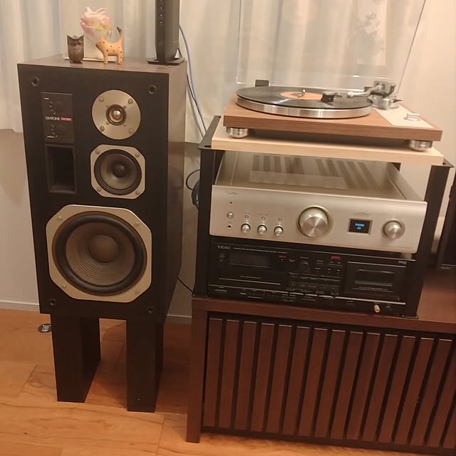 anzuさんの部屋
