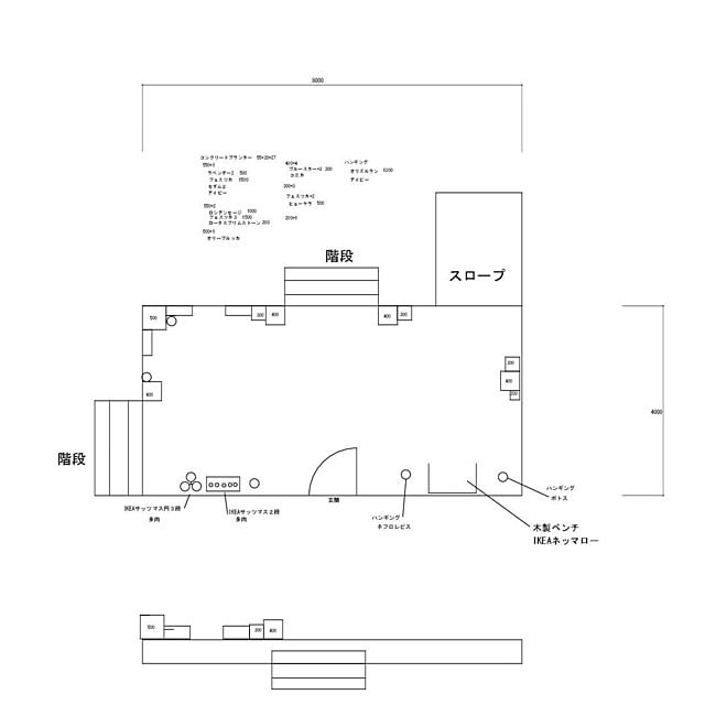 T.R.D.LABOさんの部屋