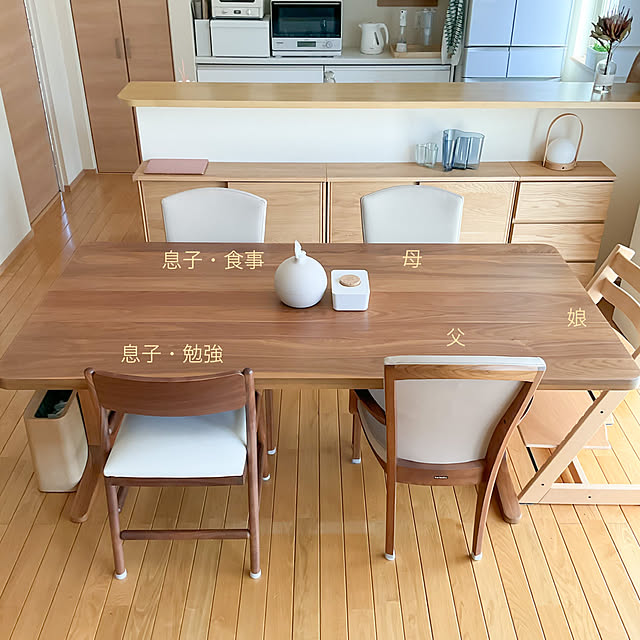 tokonekoさんの部屋