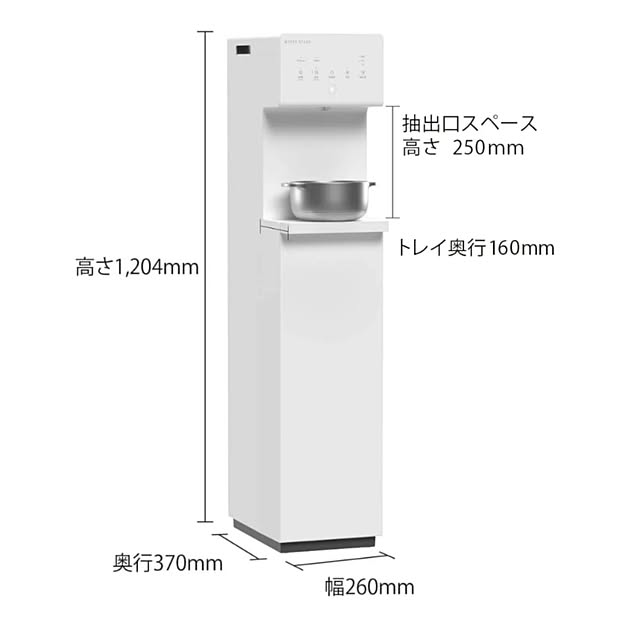 hiroさんの部屋