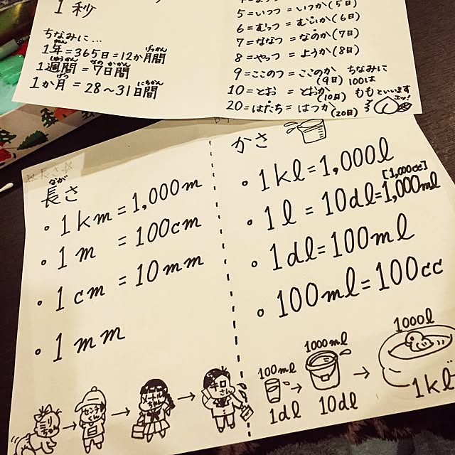 bohさんの実例写真