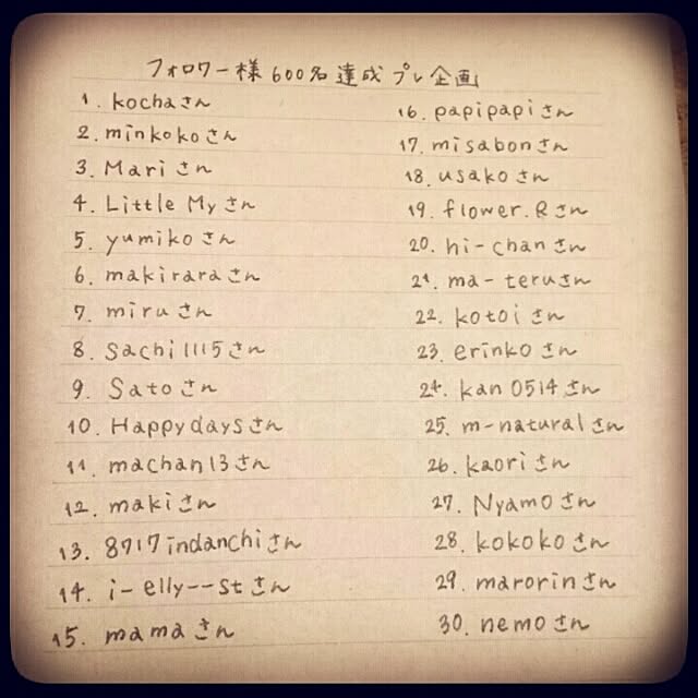 kira127さんの実例写真