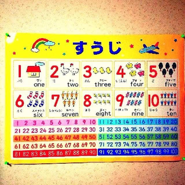makonitiさんの実例写真