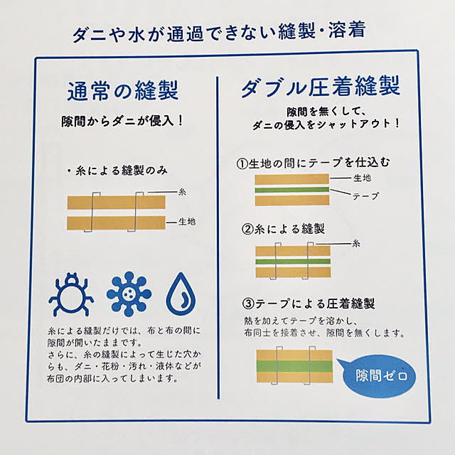 Shionさんの実例写真